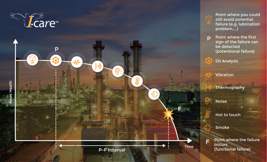 Infographic: Je kunt niet voorspellen wat je niet kunt zien